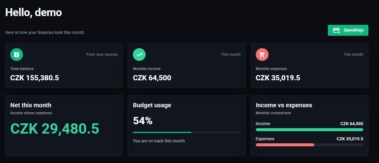 Finance tracker project screenshot